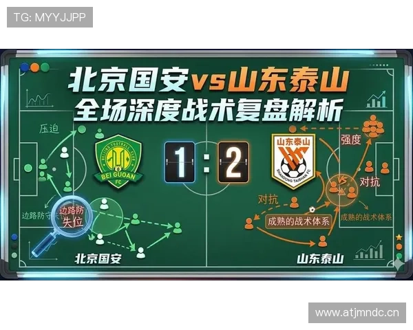 一场失利背后:北京国安的体系漏洞再次显现