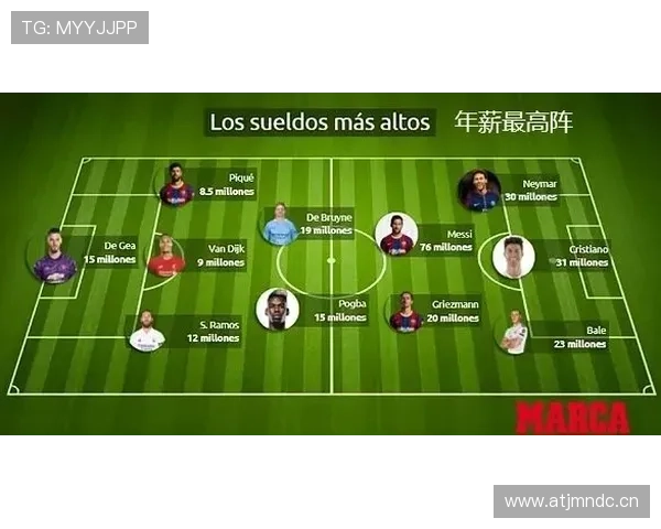 内马尔边路与前腰表现对比:最佳战术定位解析