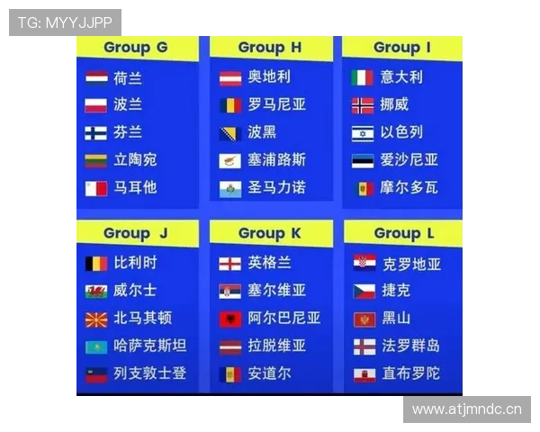 2026世界杯官方积分计算解析 2026世界杯官方积分计算解析