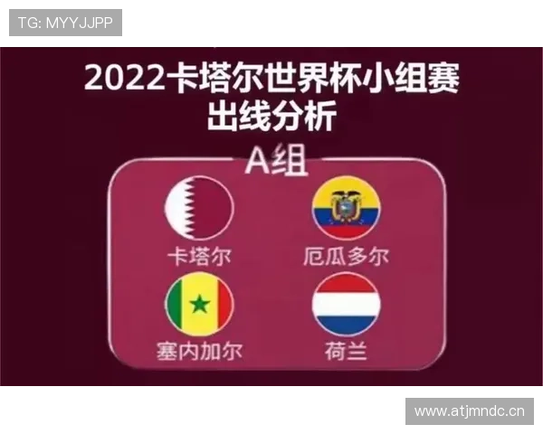 世界杯J组出线形势详解 世界杯J组出线形势详解